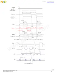 MCZ33789BAE Datenblatt Seite 23