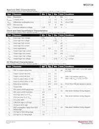 MD2134K7-G Datasheet Page 3