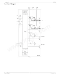 MIC2564A-1YTS-TR Datasheet Page 9
