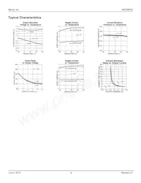 MIC58P42BWM-TR Datasheet Page 9