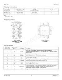 MIC59P50BWM-TR Datasheet Page 3