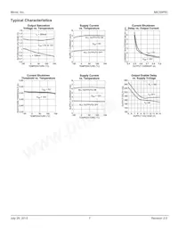 MIC59P50BWM-TR Datasheet Page 7