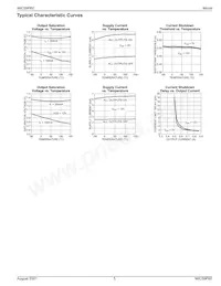 MIC59P60BWM-TR Datasheet Page 5
