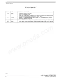 MPC17511AEV Datasheet Page 16