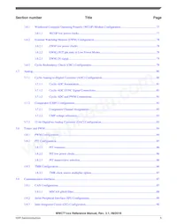MWCT1001AVLH Datasheet Page 5