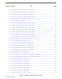 MWCT1001AVLH Datasheet Page 9