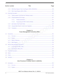 MWCT1001AVLH Datasheet Page 12