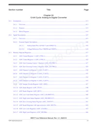 MWCT1001AVLH Datasheet Page 21