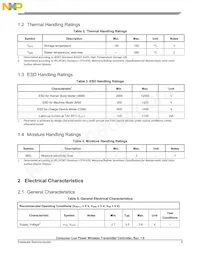MWCT1101CLH Datasheet Page 5