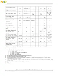 MWCT1101CLH Datasheet Page 7