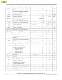 MWCT1101CLH Datasheet Pagina 14