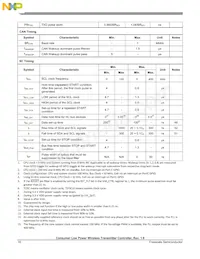 MWCT1101CLH Datasheet Page 16