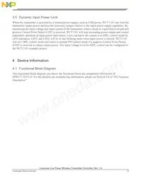 MWCT1101CLH Datasheet Pagina 19