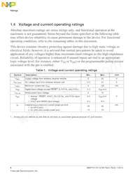 MWPR1516CALR Datasheet Page 6