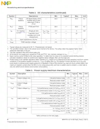 MWPR1516CALR Datenblatt Seite 8