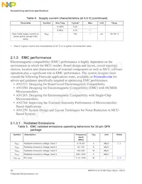 MWPR1516CALR Datasheet Page 12