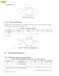 MWPR1516CALR Datasheet Page 14