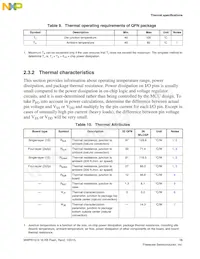 MWPR1516CALR Datasheet Page 15