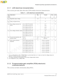 MWPR1516CALR Datasheet Page 17