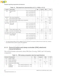 MWPR1516CALR Datenblatt Seite 18