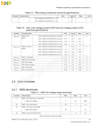 MWPR1516CALR Datenblatt Seite 19