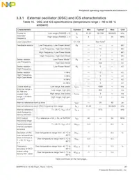 MWPR1516CALR Datenblatt Seite 21