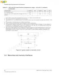 MWPR1516CALR Datasheet Page 22