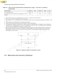 MWPR1516CALR Datenblatt Seite 22