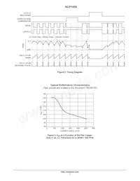 NCP1650DR2 Datasheet Page 7