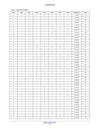 NCP81022MNTXG Datasheet Page 12