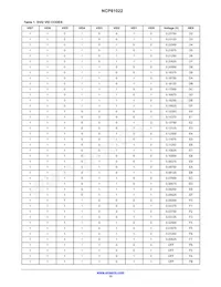 NCP81022MNTXG Datasheet Page 15