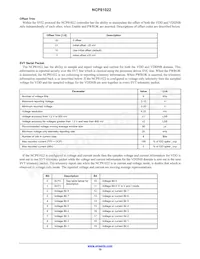 NCP81022MNTXG Datasheet Pagina 19