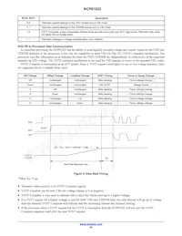 NCP81022MNTXG Datasheet Pagina 20