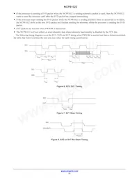 NCP81022MNTXG Datasheet Pagina 21