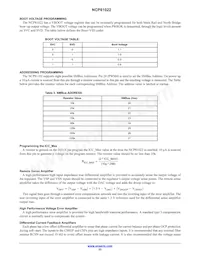 NCP81022MNTXG Datasheet Page 23