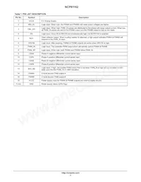 NCP81162MNR2G Datasheet Page 3