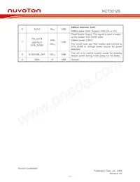 NCT3012S TR Datasheet Page 8