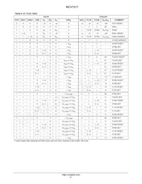 NCV7517FTR2G Datasheet Page 21