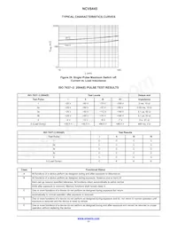 NCV8445DR2G Datasheet Page 11