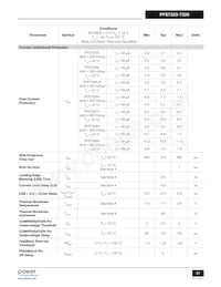 PFS7328H Datasheet Pagina 21