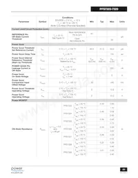 PFS7328H Datasheet Pagina 23