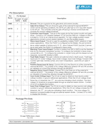 PI2001-00-SOIG數據表 頁面 2