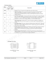 PI2003-00-SOIG Datasheet Pagina 2