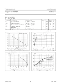 PIP3102-R Datasheet Page 6