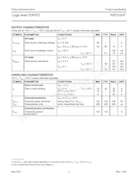 PIP3105-P Datasheet Page 3