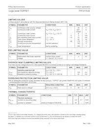 PIP3115-B Datasheet Page 2