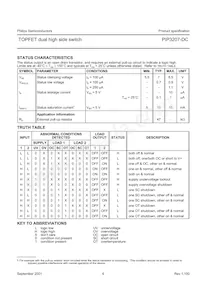 PIP3207-DC Datasheet Page 6