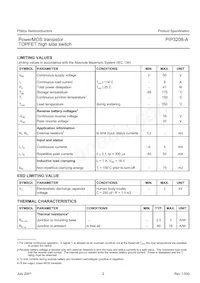 PIP3208-A Datasheet Page 2