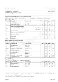 PIP3208-A Datasheet Page 6