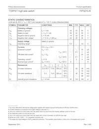 PIP3210-R Datasheet Page 3